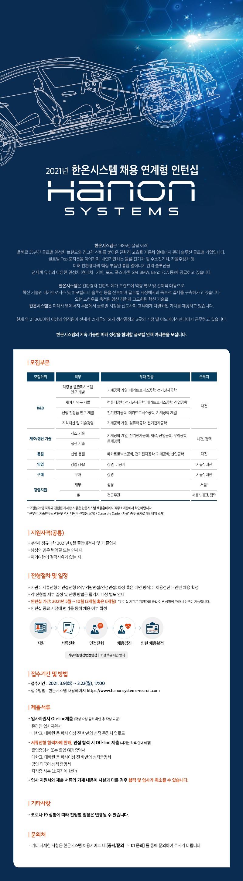(NHR) 21상 한온시스템 채용 웹플라이어.jpg