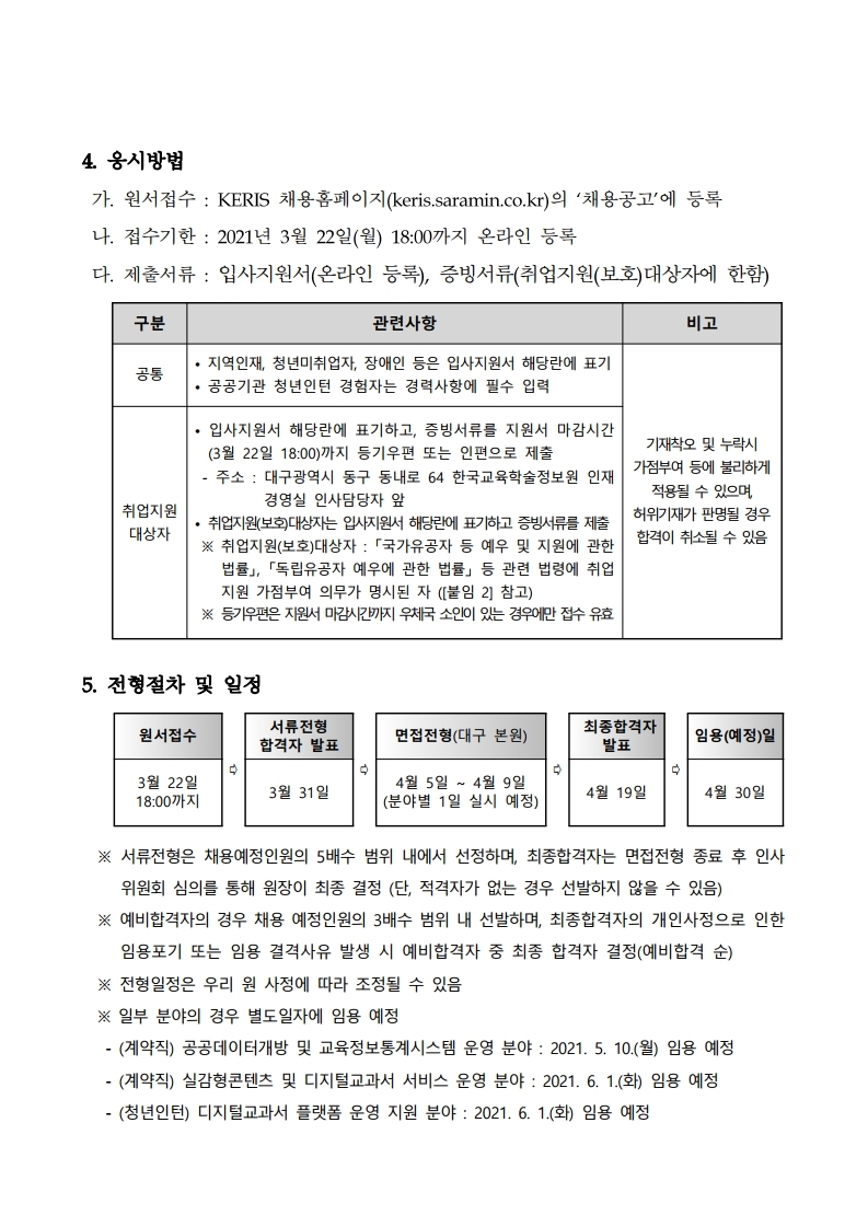 2021년 제1차 직원(계약직 및 청년인턴) 채용 공고문.pdf_page_08.jpg