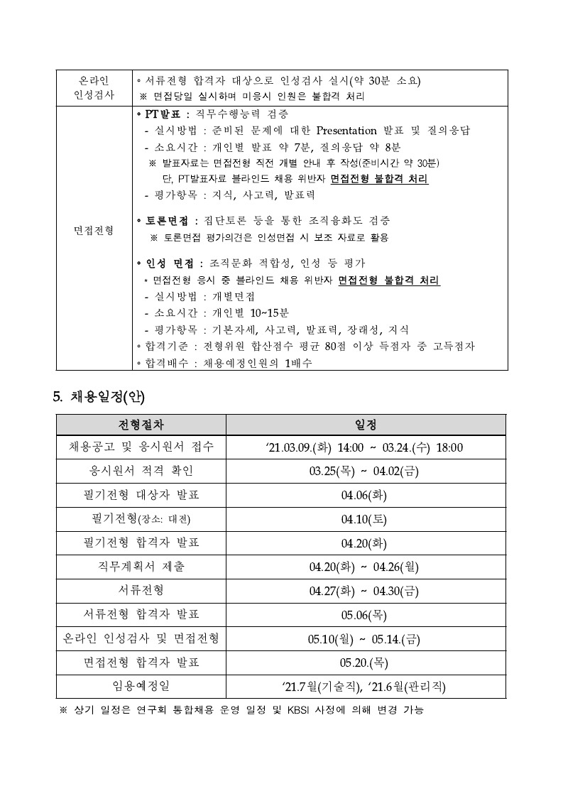 붙임1_2021년 제1차 정규직 공개채용 공고문.pdf_page_3.jpg