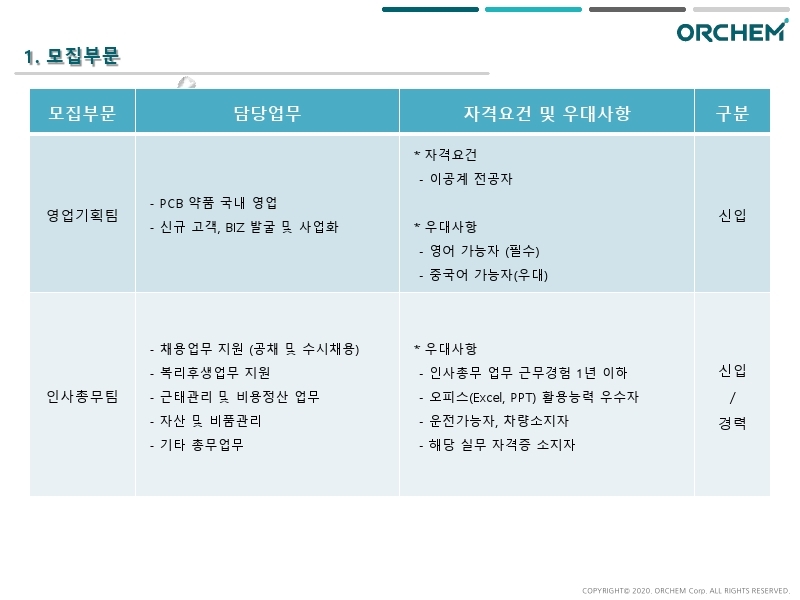 2021년 (주)오알켐 수시채용 안내.pdf_page_2.jpg