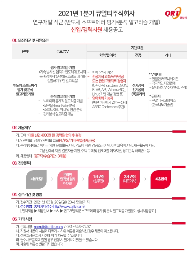 01.2021년+1분기+CTO실 SEU직군+채용공고_210316.jpg