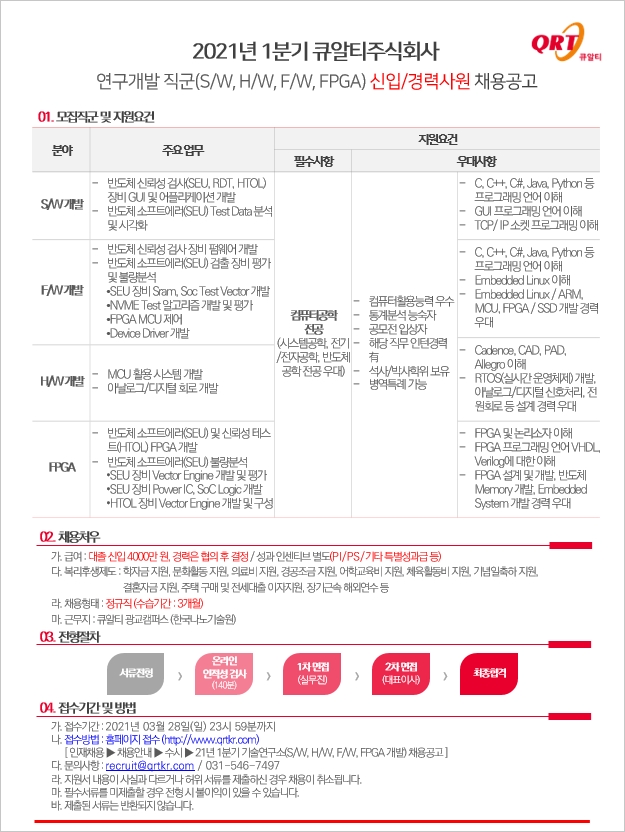 01.2021년+1분기+기술연구소+채용공고_210316.jpg