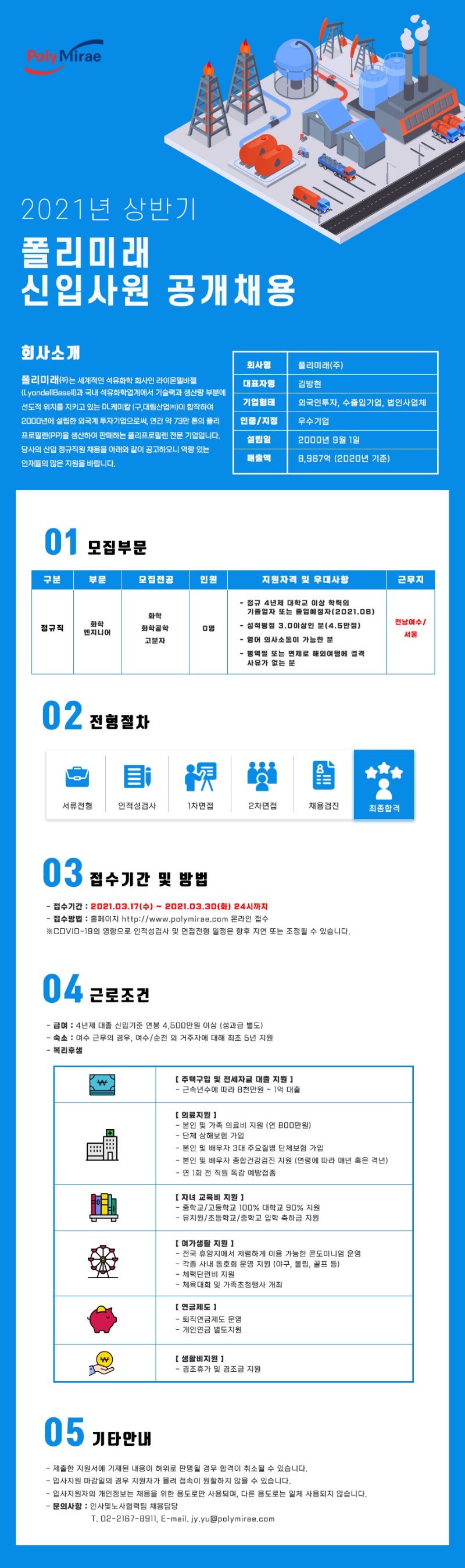 2021년 상반기 폴리미래 신입사원 공개 채용 공고문.jpg