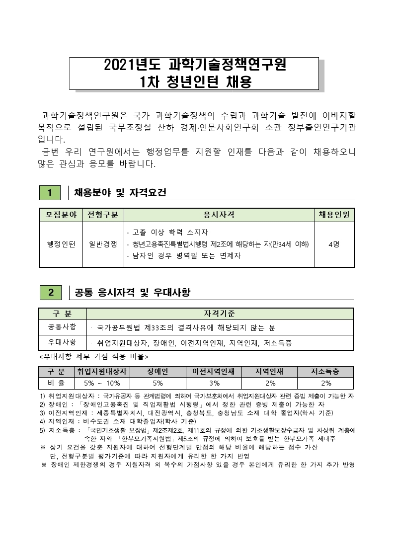 2021년 1차 청년인턴 채용공고문.pdf_page_1.jpg