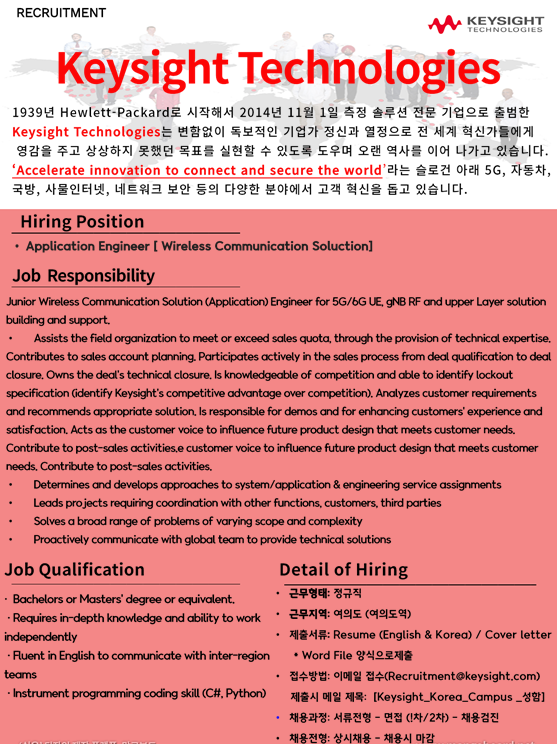 Campus Hiring _AE.PNG