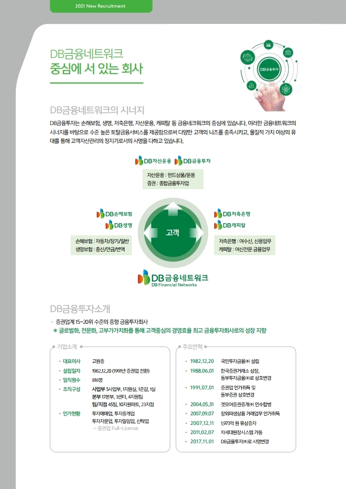 DB금융투자-채용브로슈어.pdf_page_4.jpg