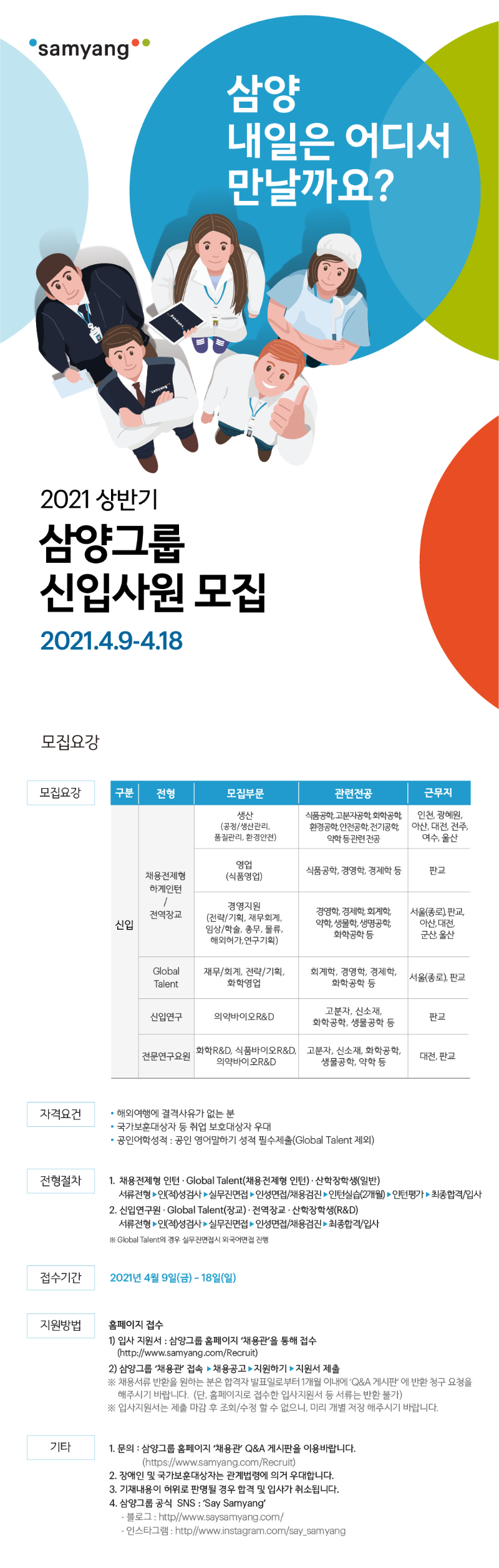 (삼양그룹)2021 상반기 삼양그룹 신입사원 모집.png