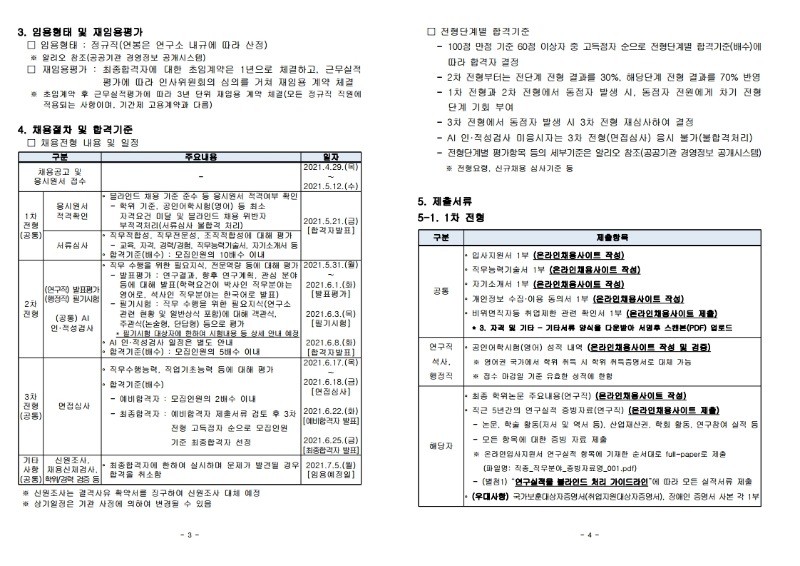 2021년도 상반기 정규직 공개채용 공고문.pdf_page_2.jpg