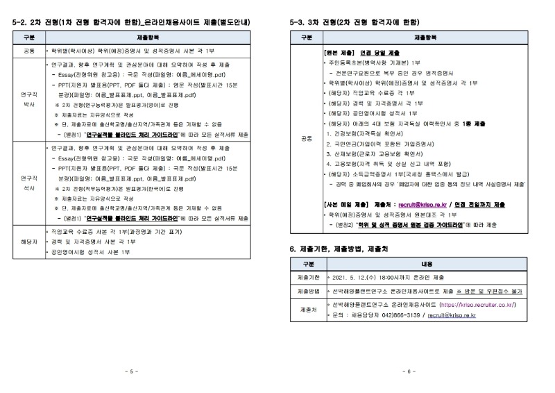 2021년도 상반기 정규직 공개채용 공고문.pdf_page_3.jpg