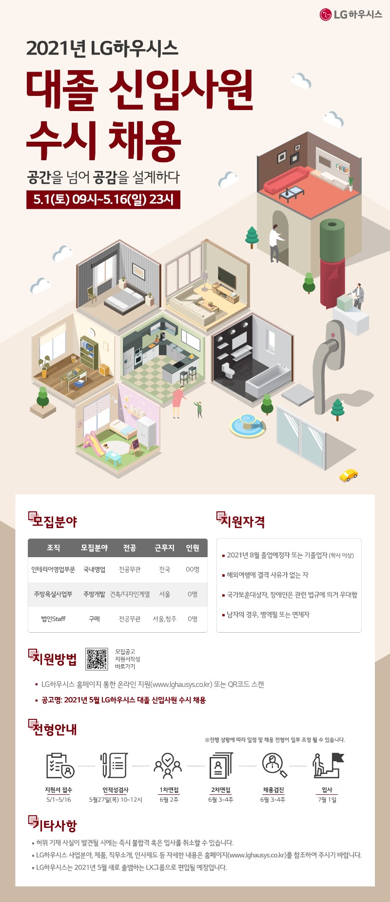 ★LG하우시스21년5월대졸신입수시채용.jpg