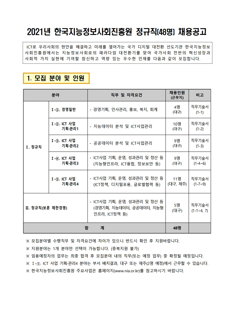 (공고문) 2021년 한국지능정보사회진흥원 정규직 채용.pdf_page_01.jpg
