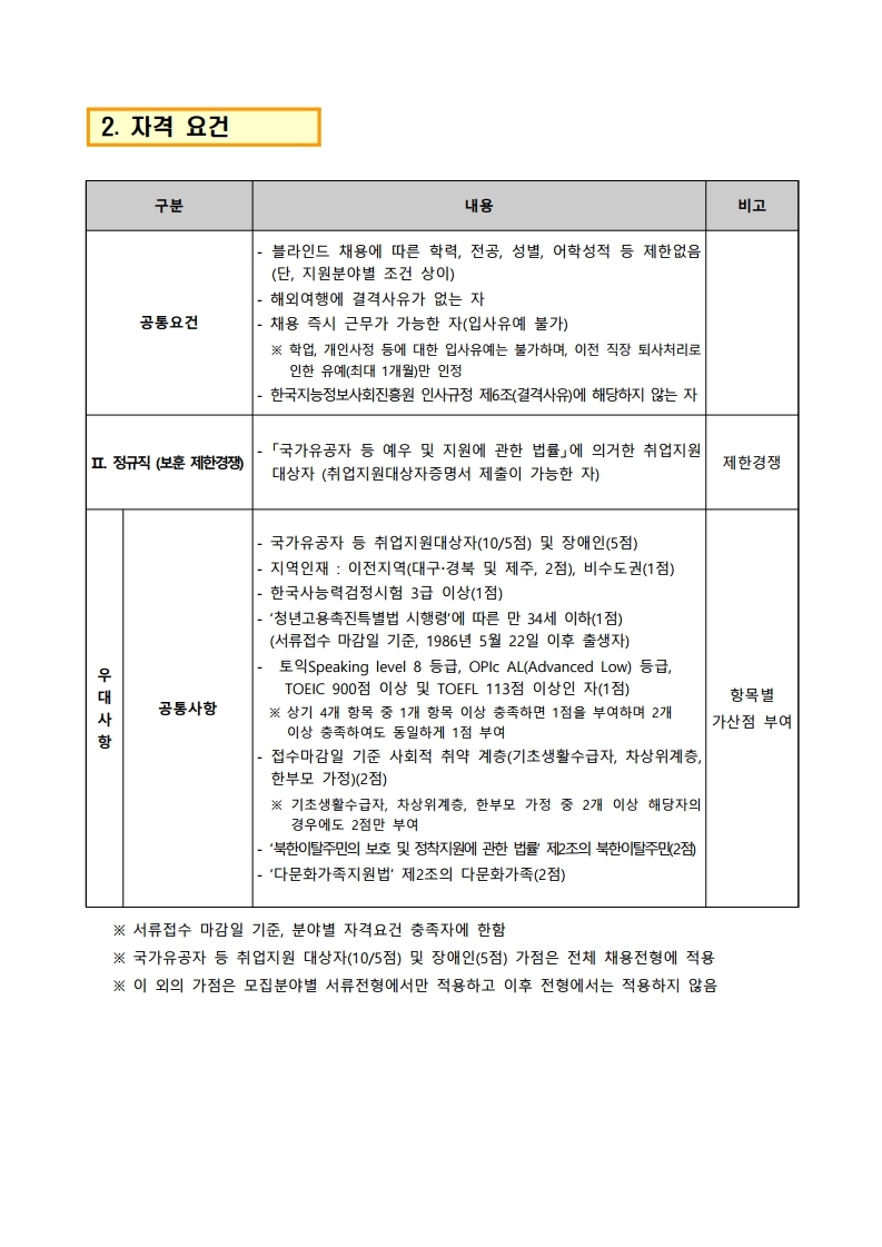 (공고문) 2021년 한국지능정보사회진흥원 정규직 채용.pdf_page_02.jpg