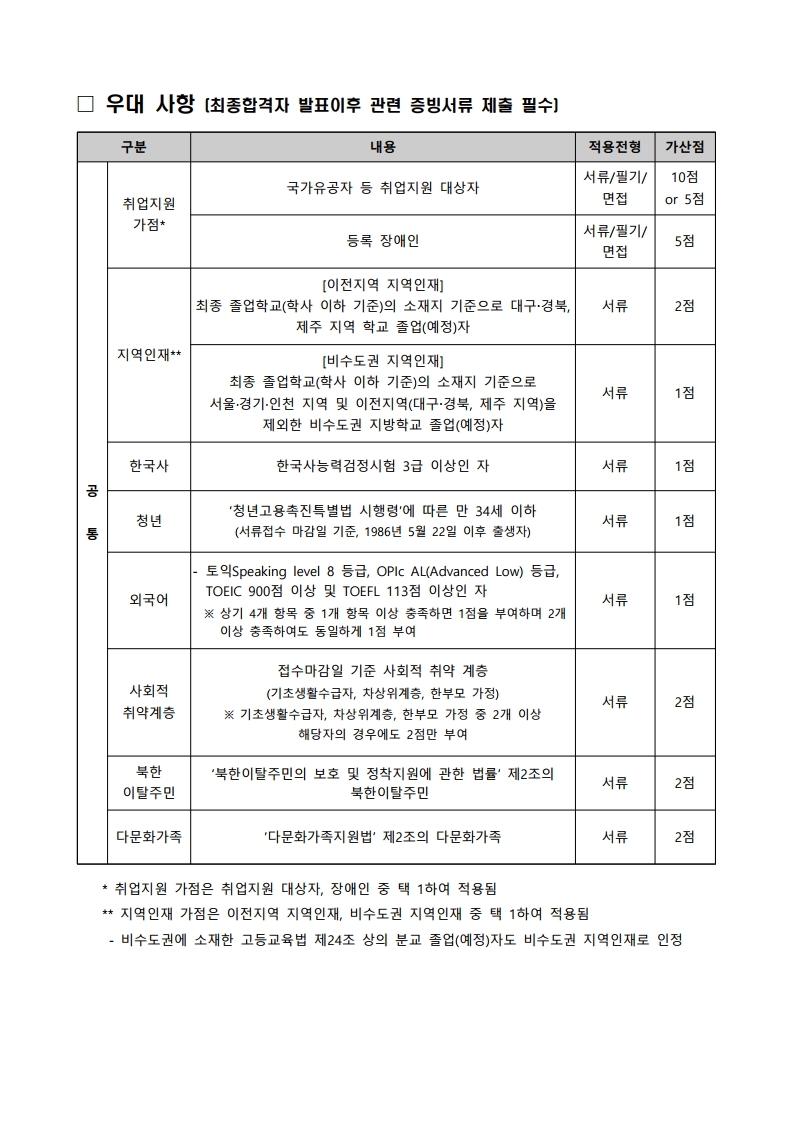 (공고문) 2021년 한국지능정보사회진흥원 정규직 채용.pdf_page_03.jpg