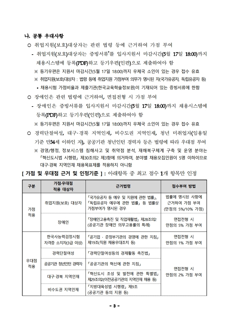 1. 2021년 제2차 직원(정규직) 채용 공고문.pdf_page_03.jpg