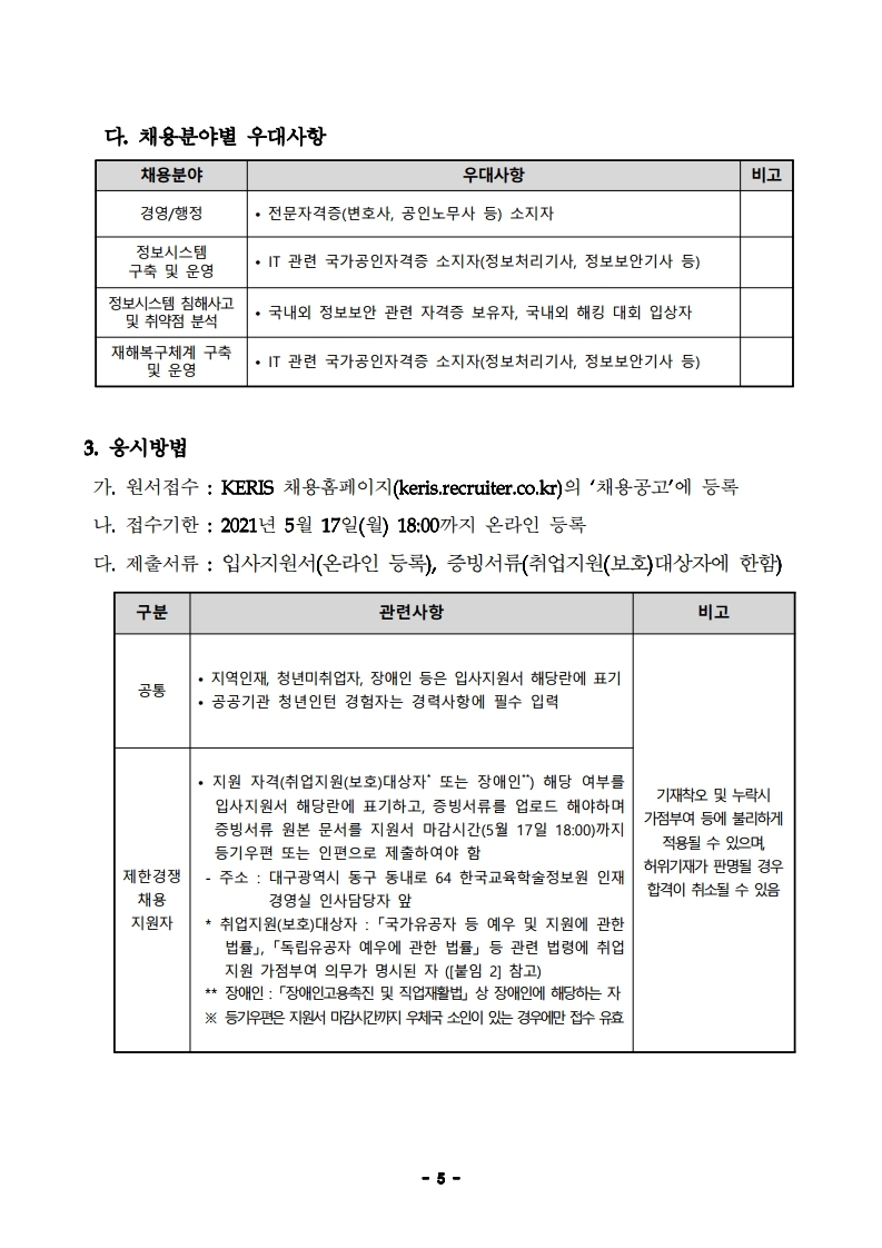 1. 2021년 제2차 직원(정규직) 채용 공고문.pdf_page_05.jpg
