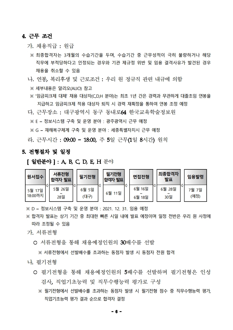 1. 2021년 제2차 직원(정규직) 채용 공고문.pdf_page_06.jpg