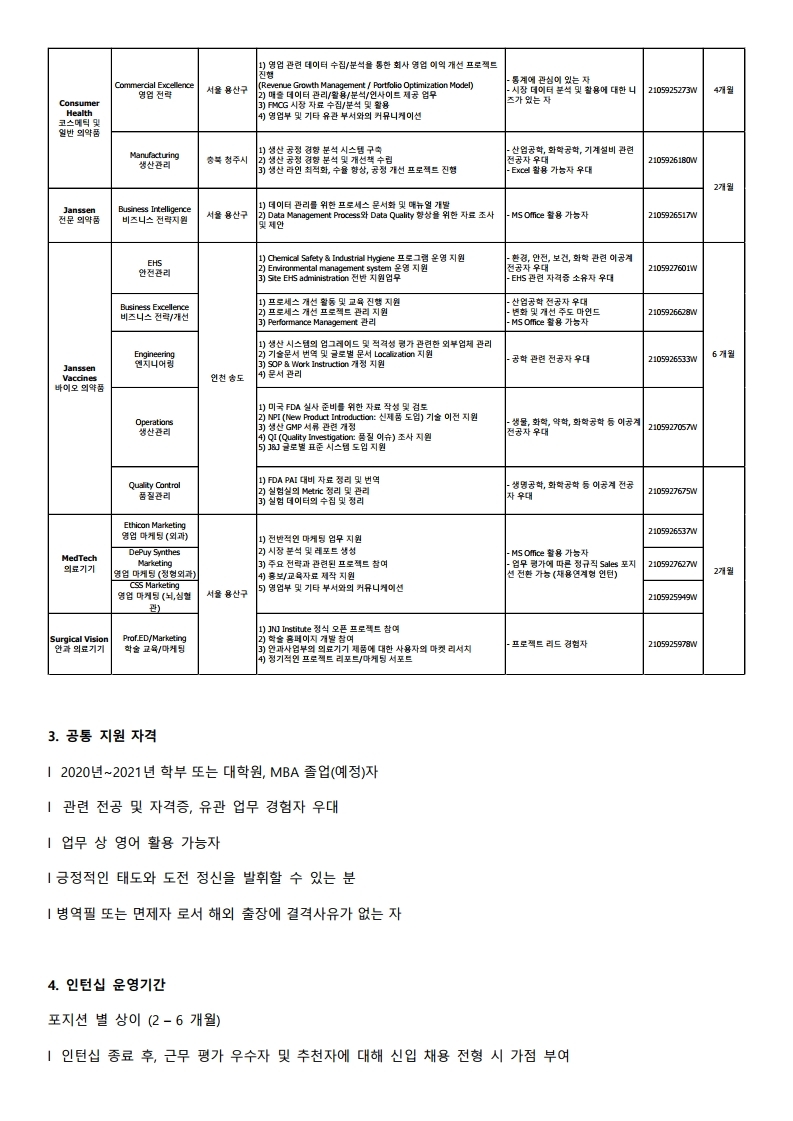 존슨앤드존슨 2021 Summer Internship 모집 공고.pdf_page_2.jpg