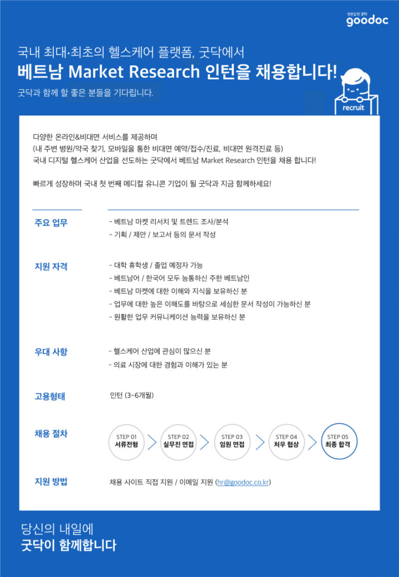 베트남 리서치 인턴.png
