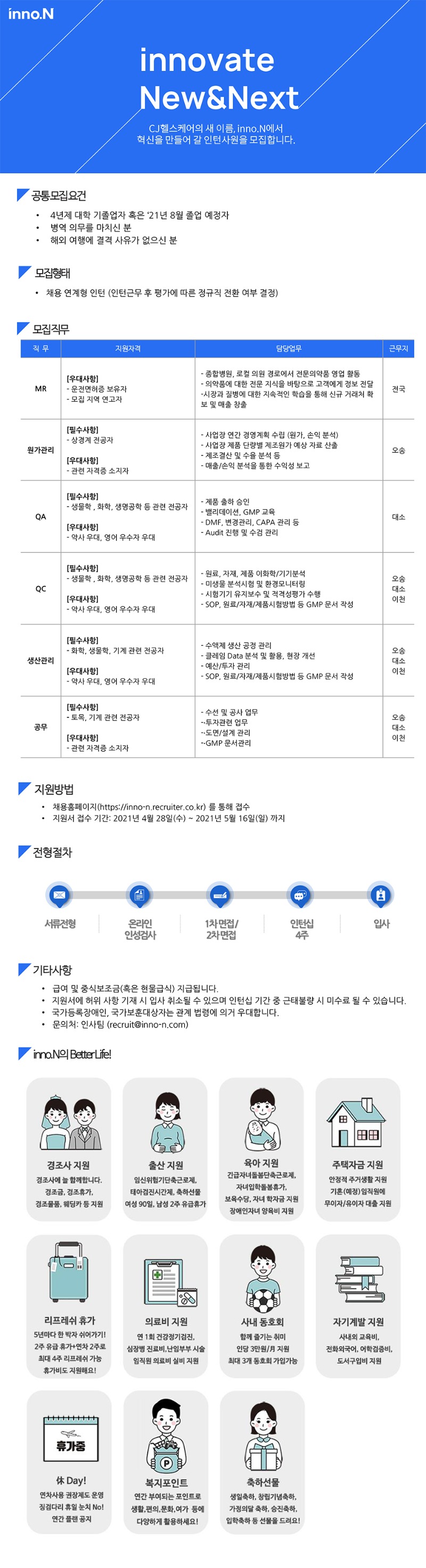 inno.n 채용연계형 인턴십(_5.16).jpg