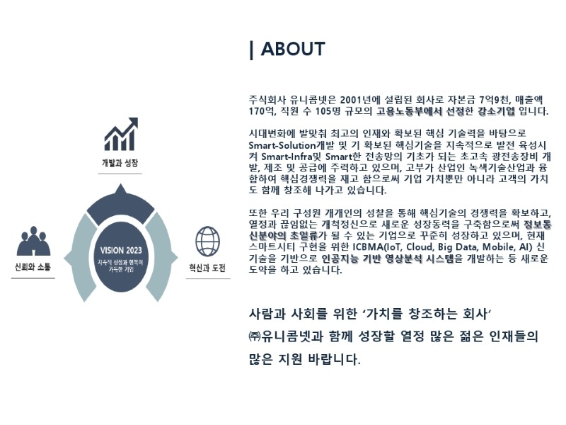 채용 공고(2021.05.11) (1).pdf_page_2.jpg