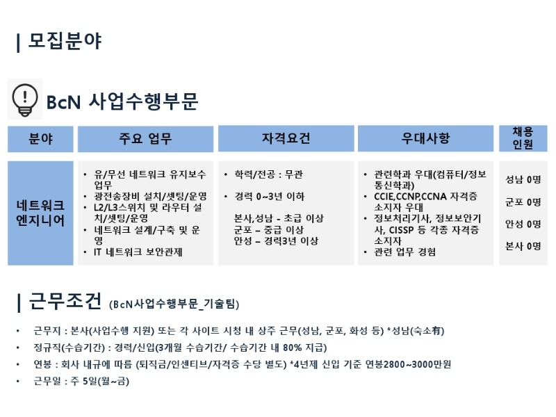 채용 공고(2021.05.11) (1).pdf_page_4.jpg