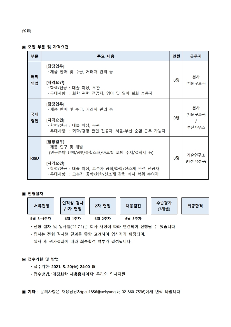 대외공문_채용공고 홍보 요청.pdf_page_2.jpg