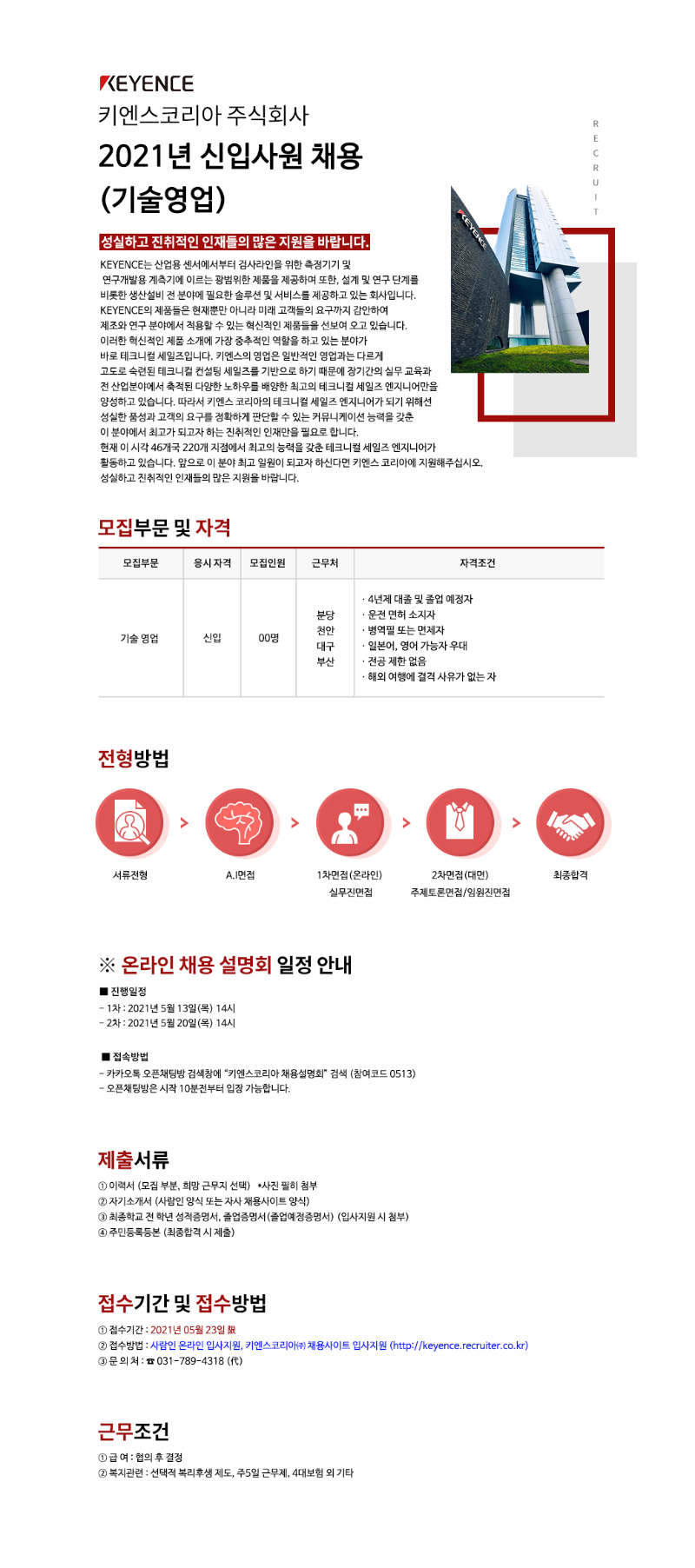키엔스코리아_2021년 상반기 기술영업.png