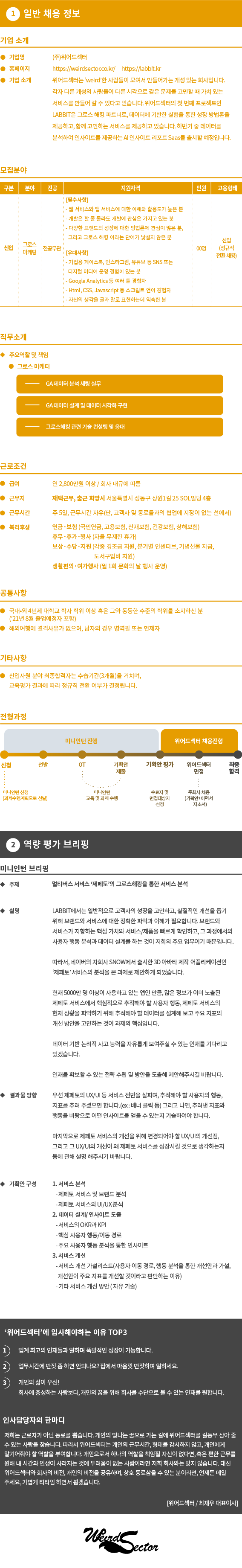 01. 채용형 미니인턴_위어드섹터_상세페이지.png