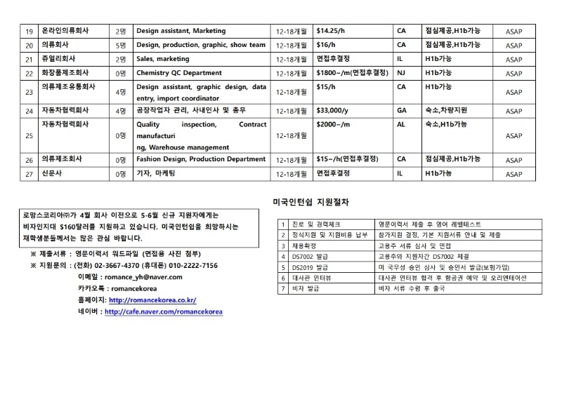 미국인턴쉽모집공고(21.05.20).pdf_page_2.jpg