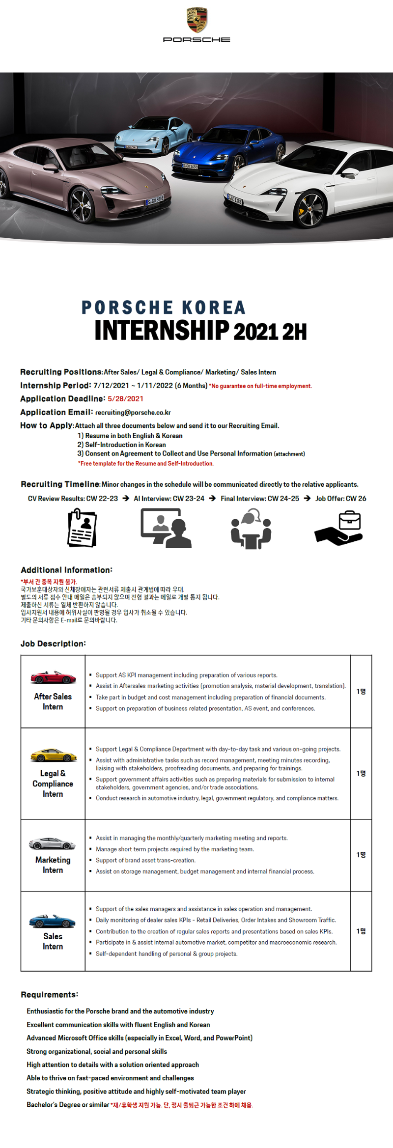 PORSCHE KOREA 2021 2H INTERNSHIP.png