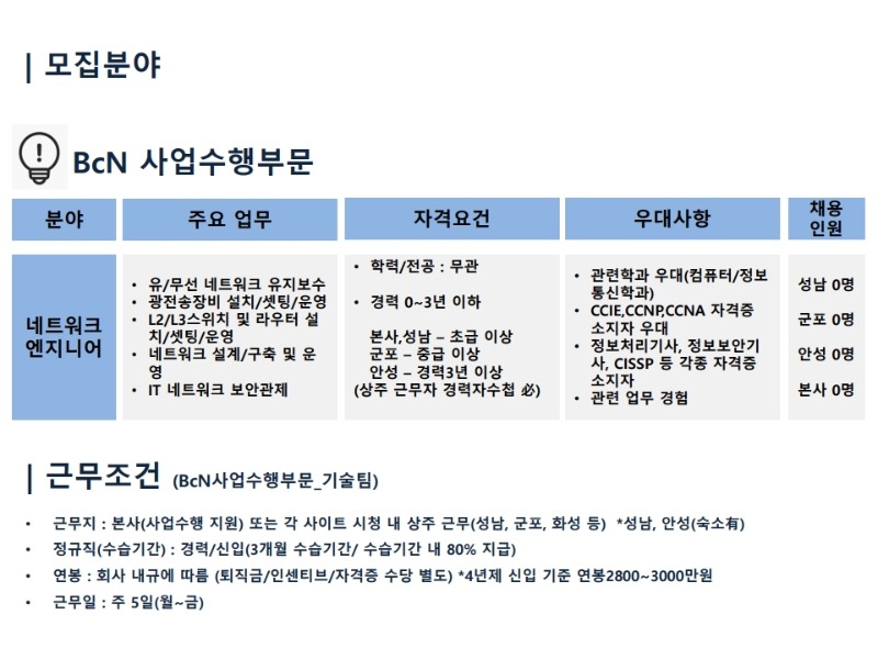 채용 공고(2021.05.26).pdf_page_4.jpg