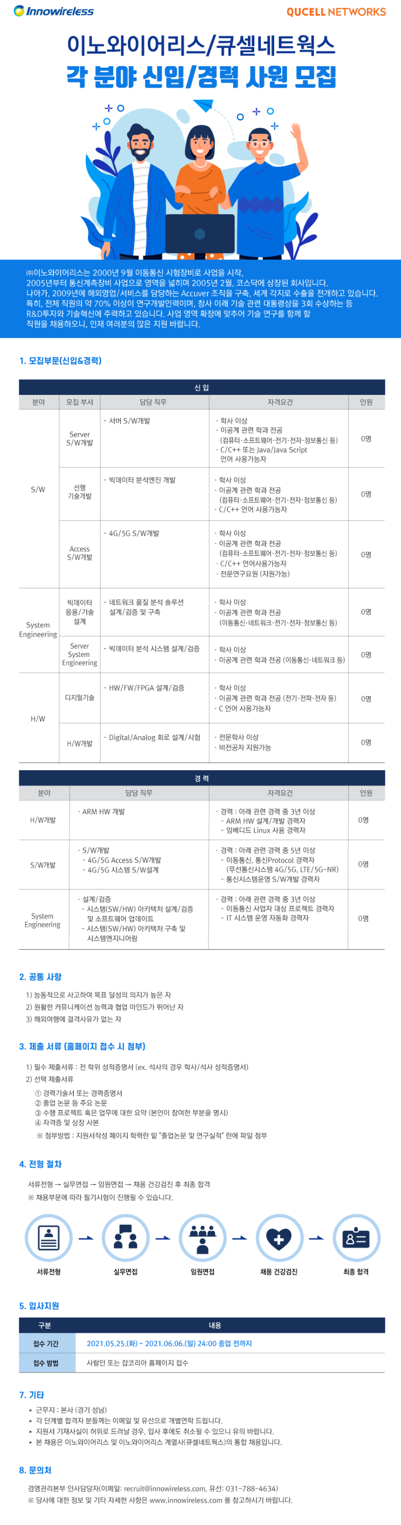 이노와이어리스 채용공고 5월.png