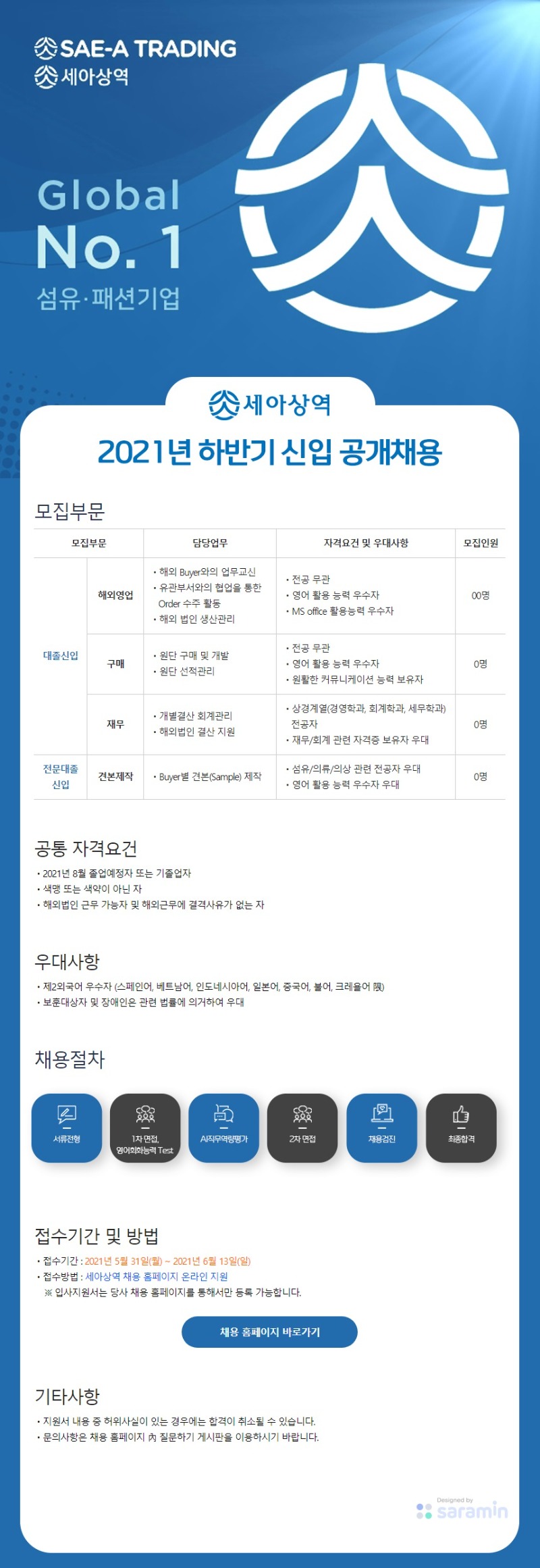 2021 하반기 세아상역 신입공채 채용공고.jpg