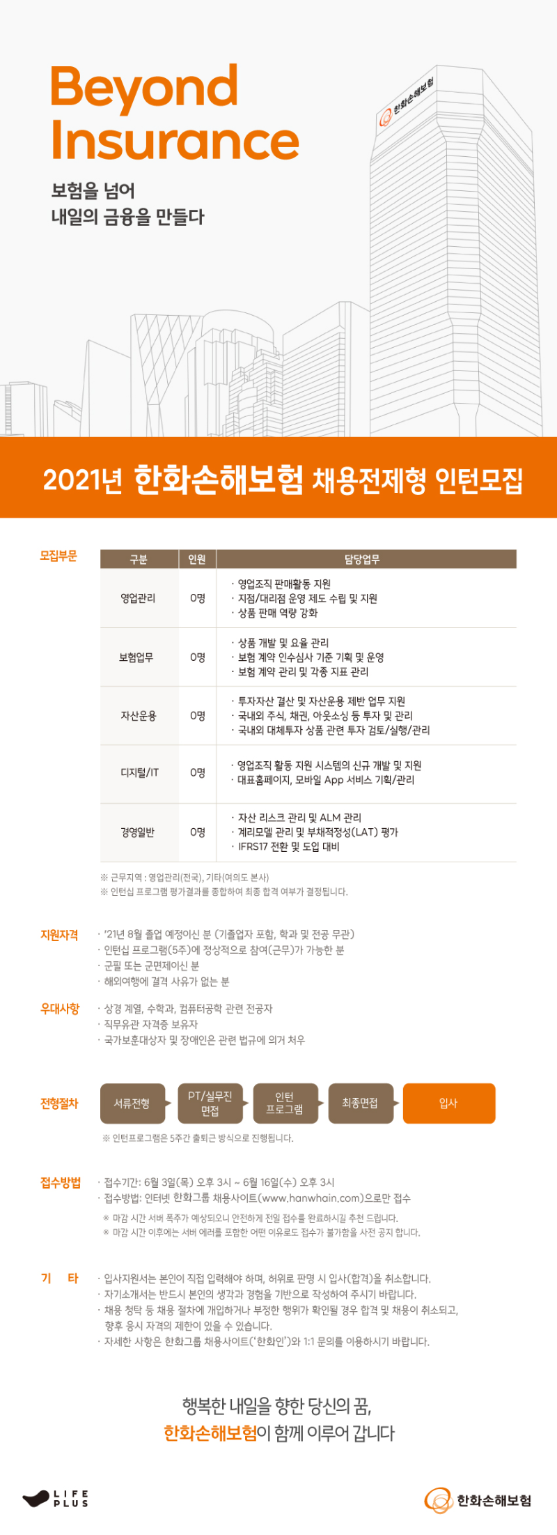 한화손해보험_21상_채용전제형 인턴모집 웹공고문_최종2.png