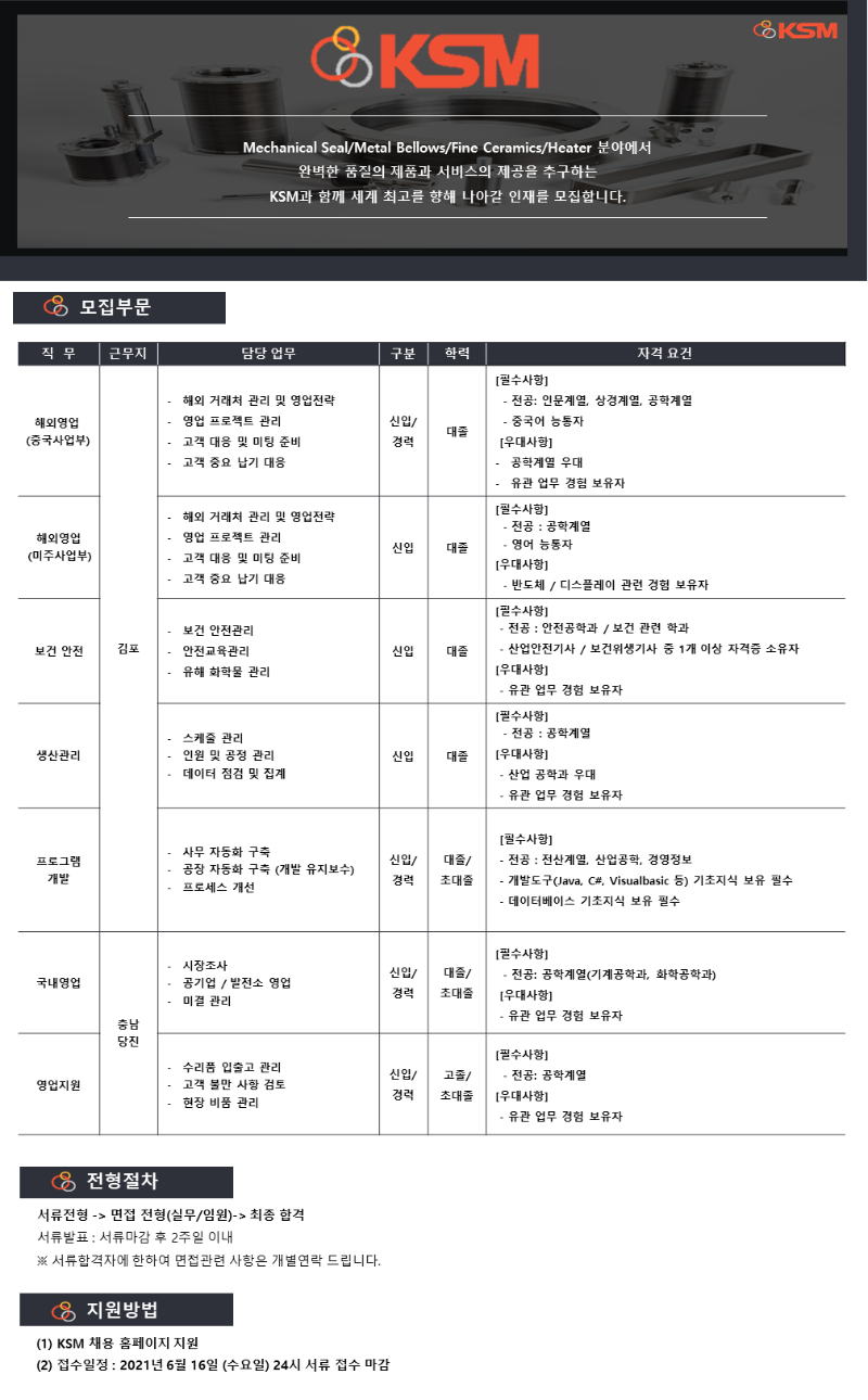 ksm 채용공고 매뉴얼_2106.png