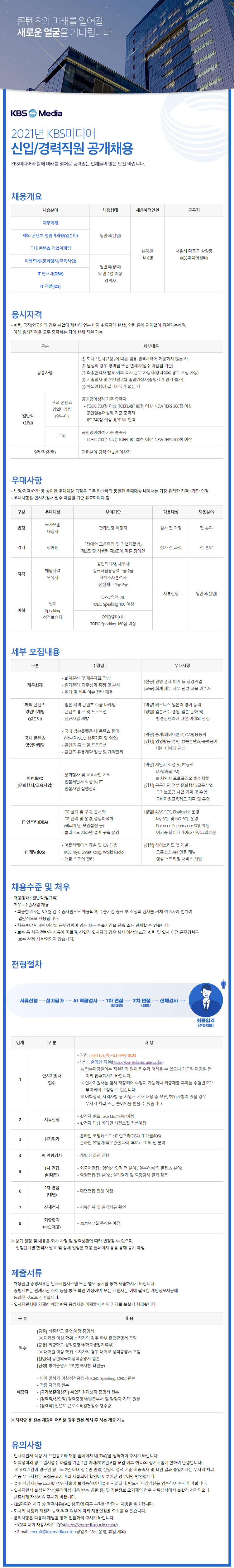 2021년 kbs미디어 신입경력직원 공개채용.png