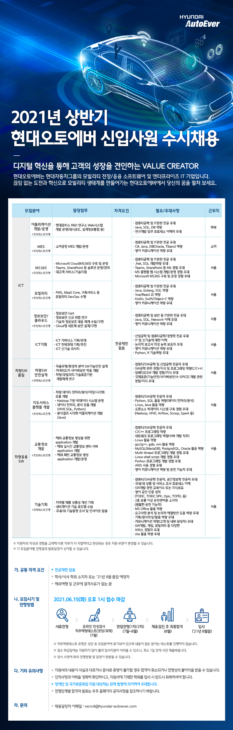 [현대오토에버] 2021년 상반기 신입 수시채용 공고_학교송부用.png
