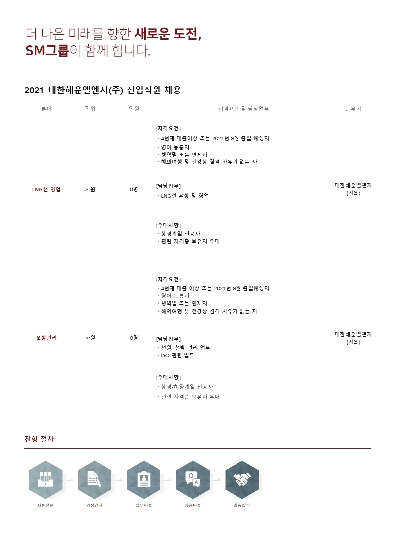 2. 2021년 대한해운엘엔지 신입직원 채용공고.pdf_page_1.jpg