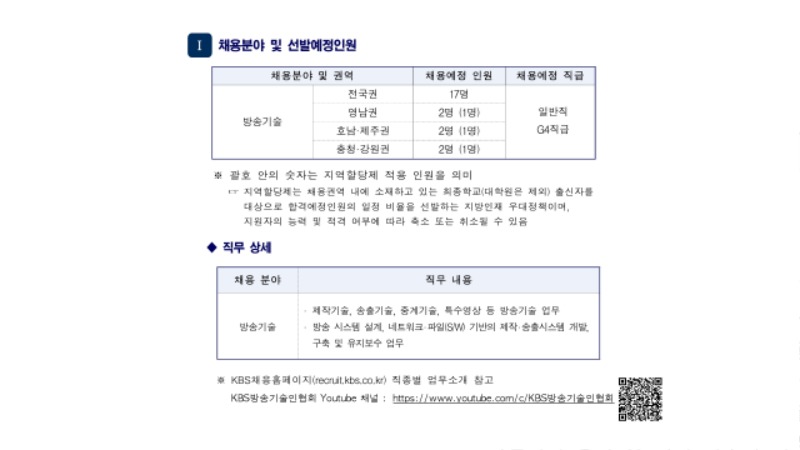2021방송기술신입사원모집요강.pdf_page_02.jpg