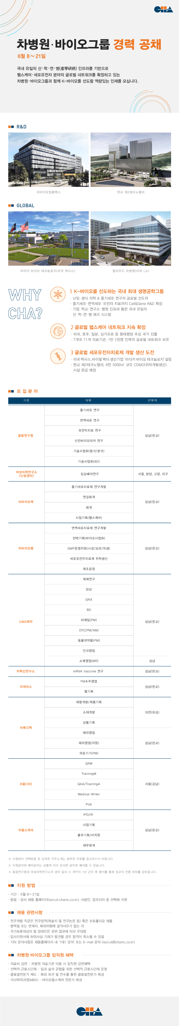 별첨 1. 차병원·바이오그룹 채용공고 이미지.jpg