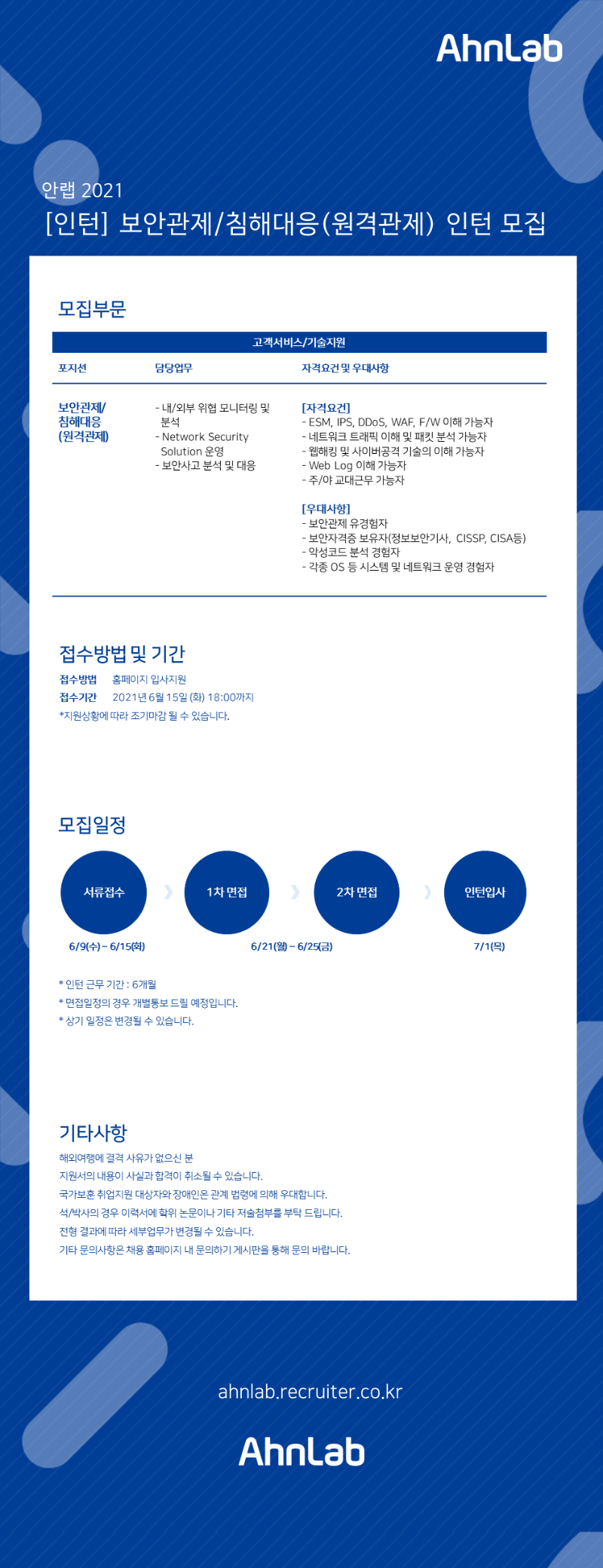 [안랩] 보안관제침해대응(원격관제) 인턴 모집.png