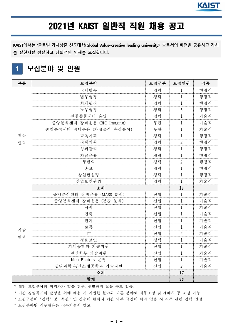 2021년 kaist 일반직 직원 채용 공고문.pdf_page_01.jpg