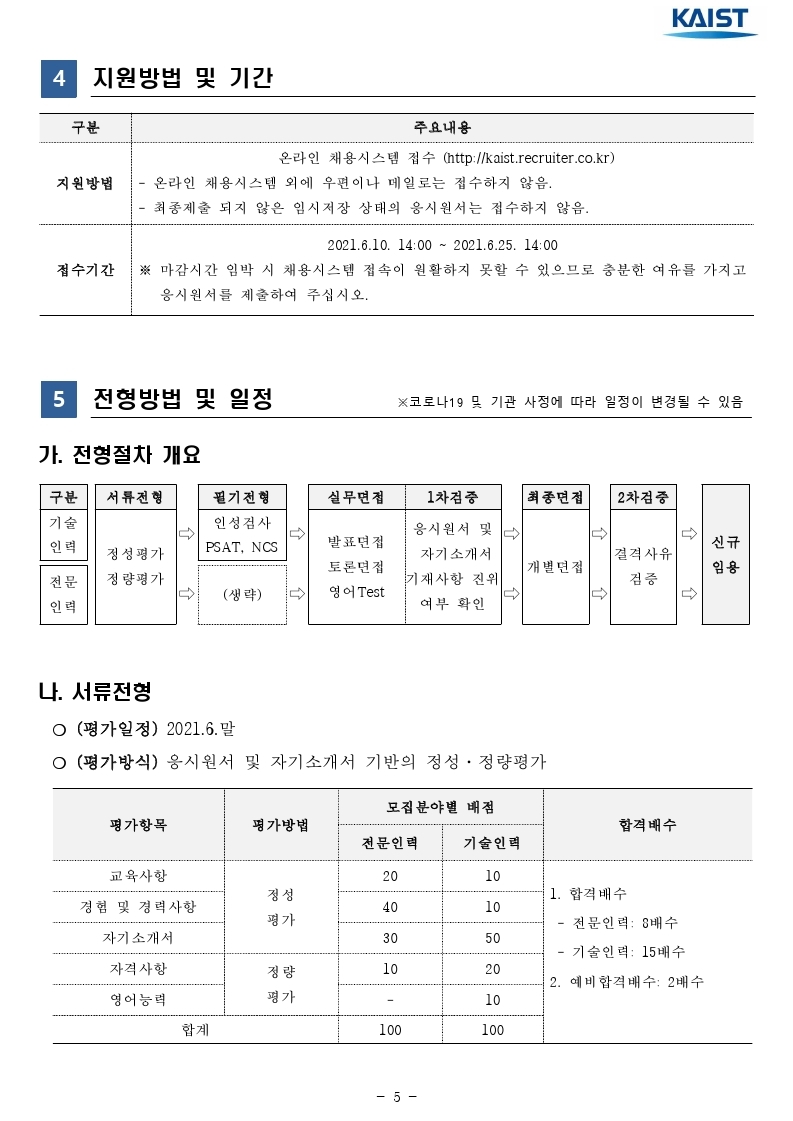 2021년 kaist 일반직 직원 채용 공고문.pdf_page_05.jpg