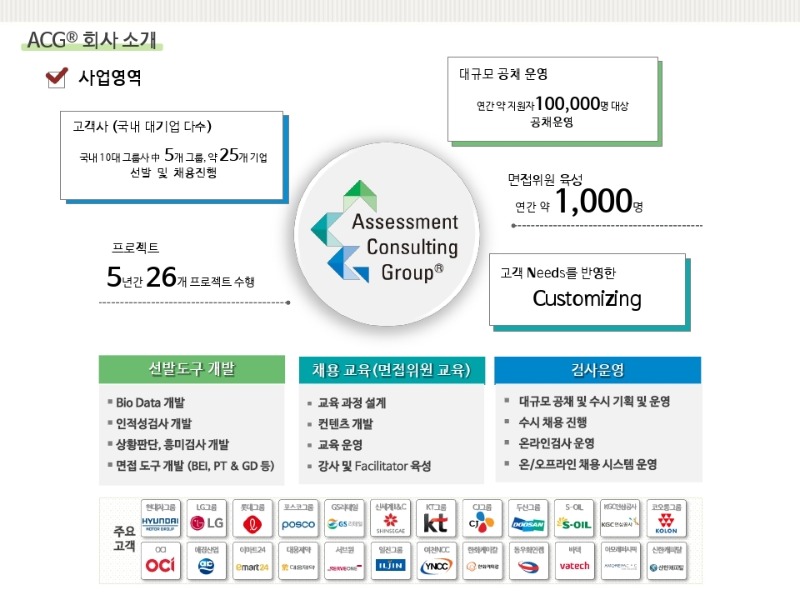 [ACG]_21년 하반기 인턴 채용공고.pdf_page_3.jpg