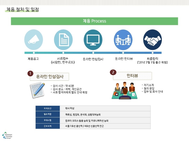 [ACG]_21년 하반기 인턴 채용공고.pdf_page_6.jpg