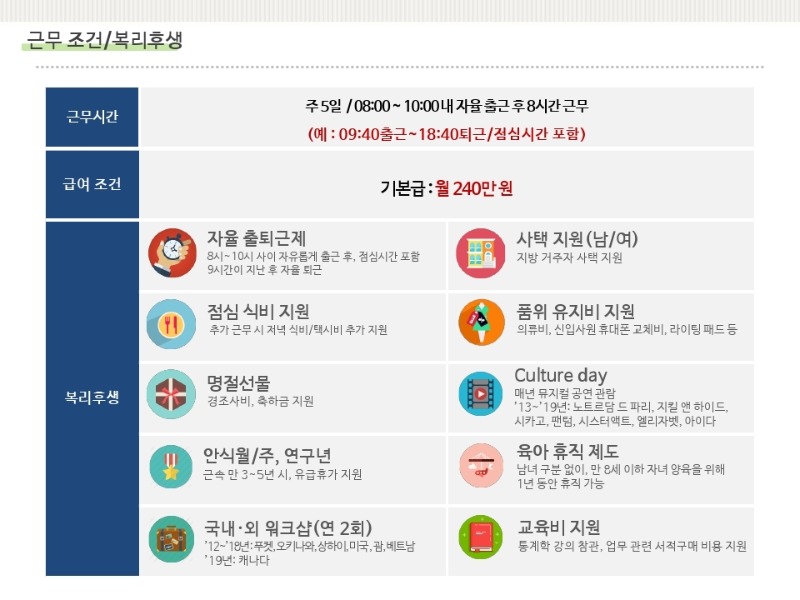 [ACG]_21년 하반기 인턴 채용공고.pdf_page_7.jpg