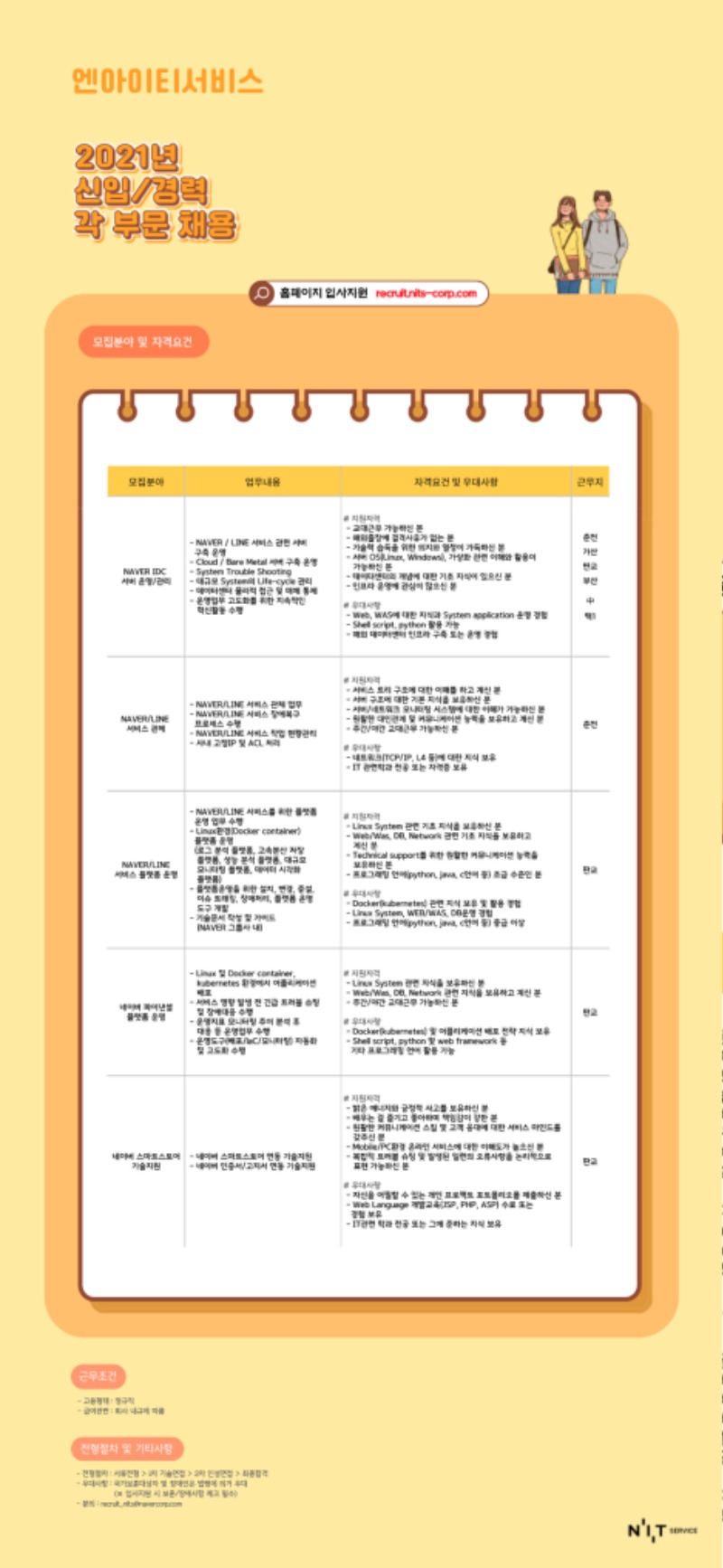 NIT Service(주) 채용공고.jpg