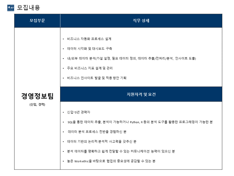 [법무법인(유) 율촌] 경영정보팀 직원 채용 - 2.png