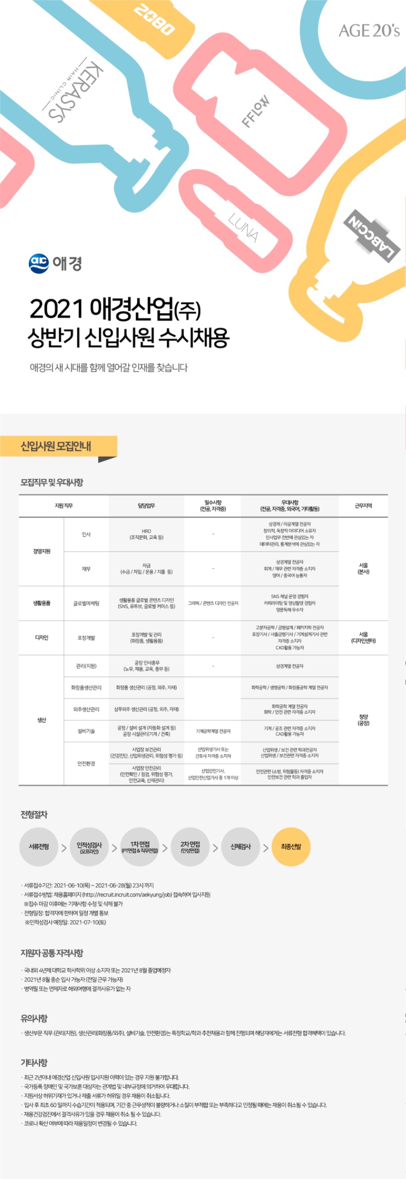 2021_애경산업신입사원채용공고.jpg