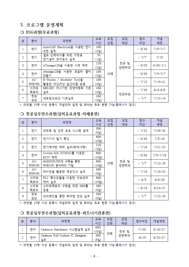 디지털 신기술 융합인재육성 지원사업.pdf_page_06.jpg